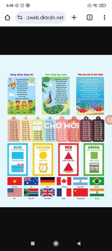 Bảng âm thanh chữ cái tiếng Anh