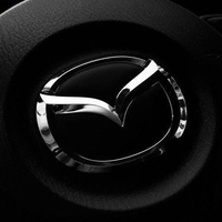 Phúc Mazda Cars 