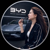 Anh Em Mê Xe